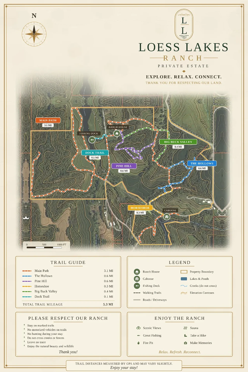 Loess Lakes Ranch hiking trail map showing 5.3 miles of private trails